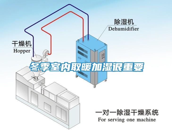 冬季室内取暖加湿很重要