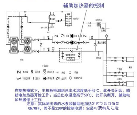 工业小黄片直播视频厂家