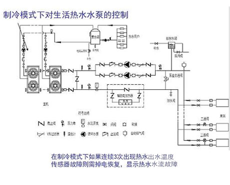 工业小黄片直播视频厂家