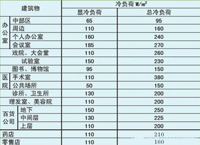 工业小黄片直播视频厂家