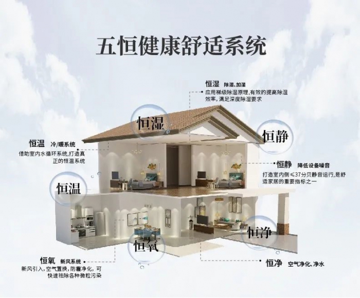 分享：牵手浪漫情人节 让加湿机说出你的爱