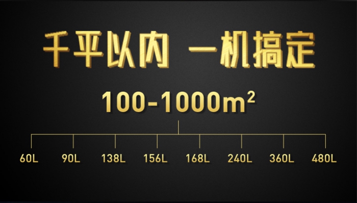 为何怎么除湿都没用？