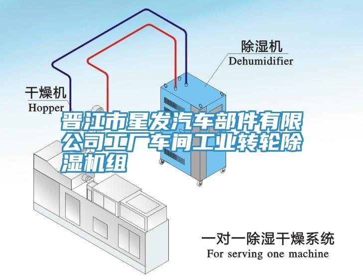 晋江市星发汽车部件有限公司工厂车间工业转轮小黄片直播视频组