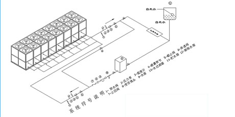 工业小黄片直播视频厂家
