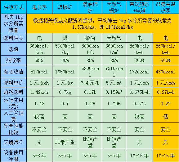 工业小黄片直播视频厂家