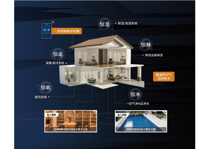 为什么夏天凹印生产要用小黄片直播视频控湿？
