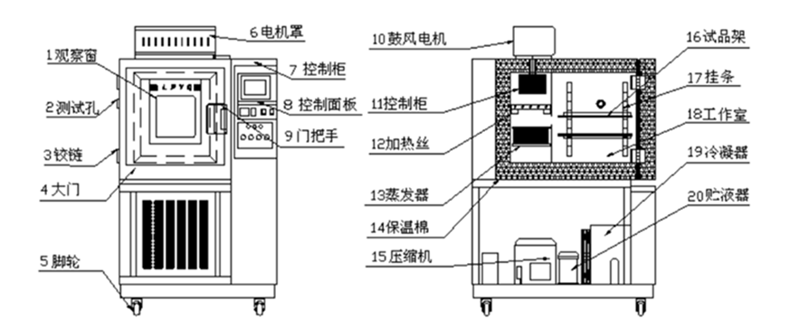 工业小黄片直播视频厂家