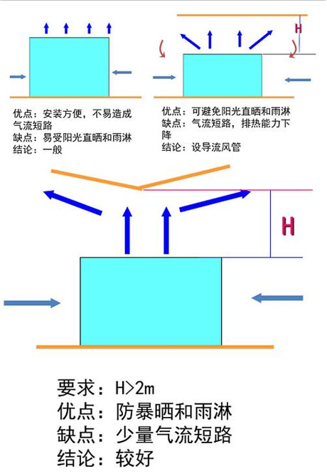工业小黄片直播视频厂家