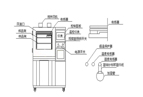 工业小黄片直播视频厂家