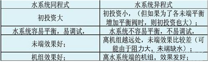 工业小黄片直播视频厂家