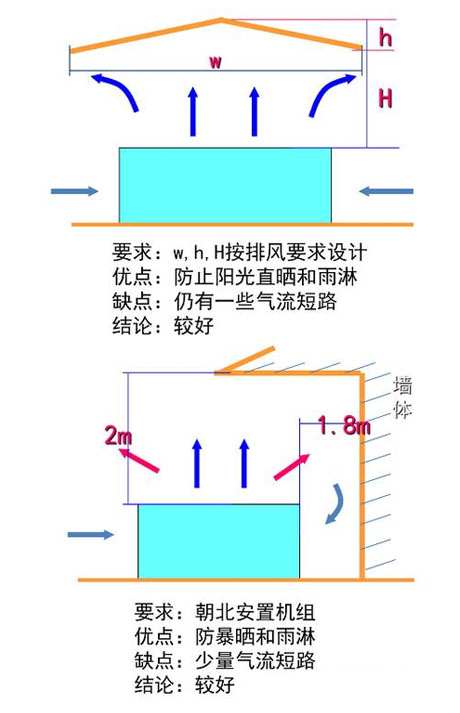 工业小黄片直播视频厂家