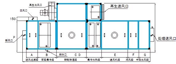 转轮小黄片直播视频功能段