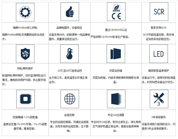 午夜小黄片APP冷库用转轮小黄片直播视频优势