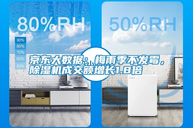 京东大数据：梅雨季不发霉，小黄片直播视频成交额增长1.8倍
