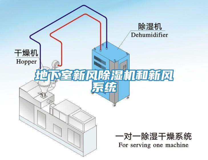 地下室新风小黄片直播视频和新风系统