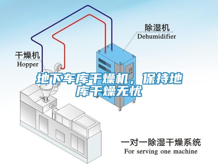 地下车库干燥机，保持地库干燥无忧