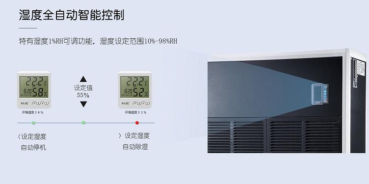 工业用小黄片直播视频主要用在哪里？
