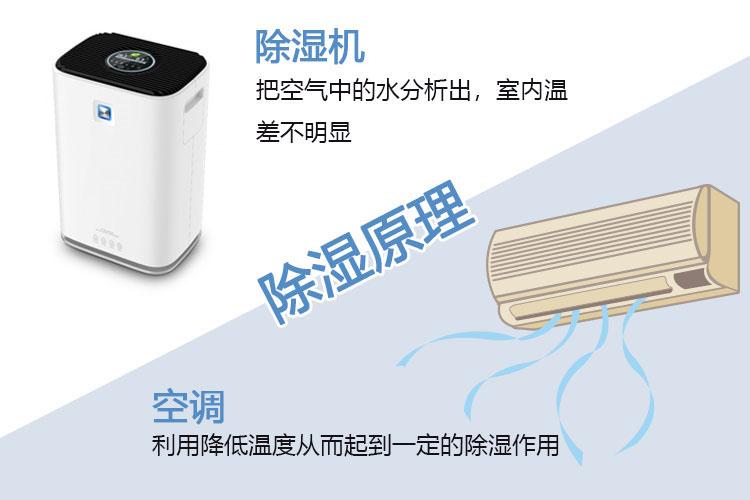 变频小黄片直播视频工作原理