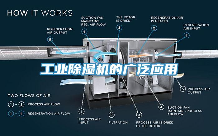 工业小黄片直播视频的广泛应用