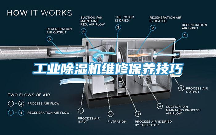 工业小黄片直播视频维修保养技巧