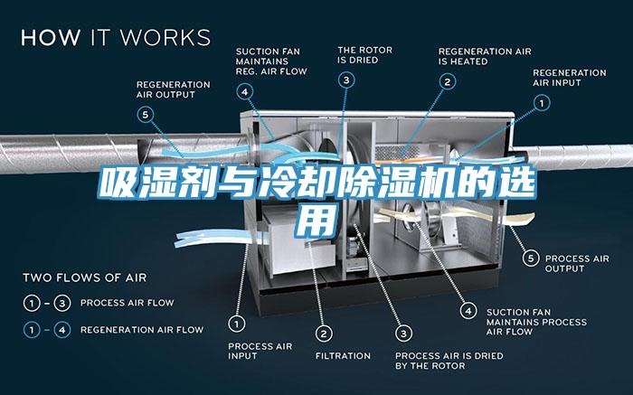 吸湿剂与冷却小黄片直播视频的选用