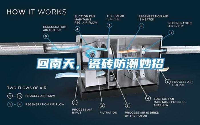 回南天，瓷砖防潮妙招