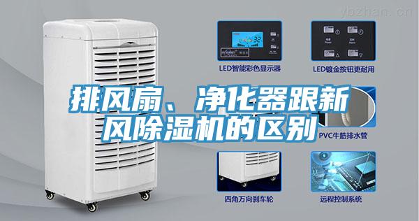 排风扇、净化器跟新风小黄片直播视频的区别