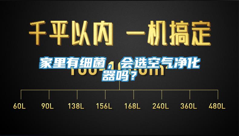 家里有细菌，会选空气净化器吗？
