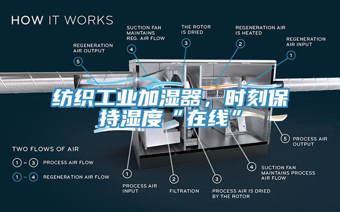纺织工业加湿器，时刻保持湿度“在线”