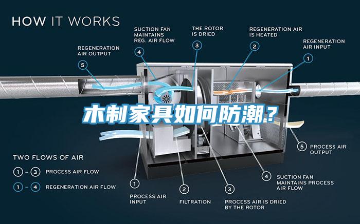 木制家具如何防潮？