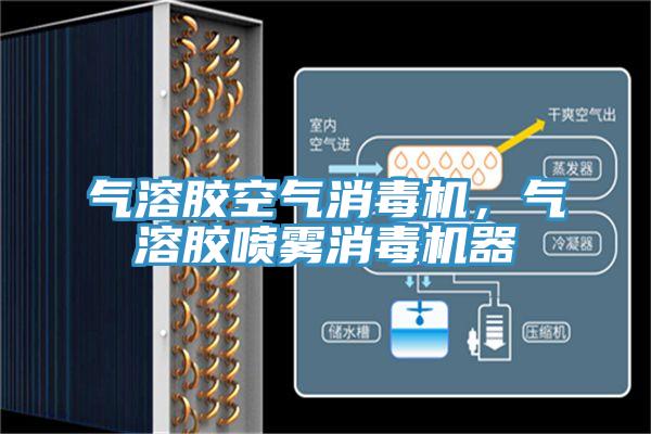 气溶胶空气消毒机，气溶胶喷雾消毒机器