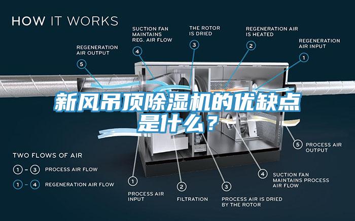 新风吊顶小黄片直播视频的优缺点是什么？