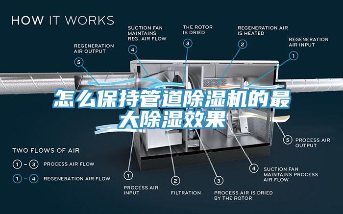 怎么保持管道小黄片直播视频的最大除湿效果
