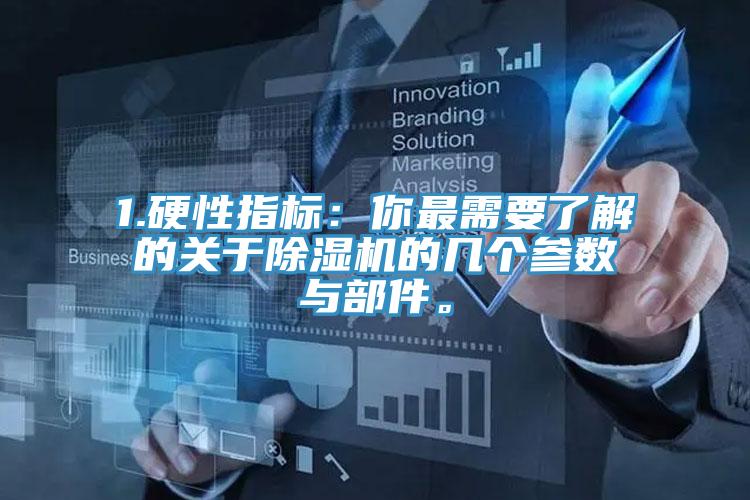 1.硬性指标：你最需要了解的关于小黄片直播视频的几个参数与部件。