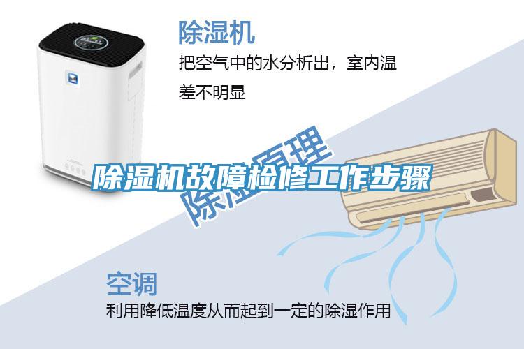 小黄片直播视频故障检修工作步骤