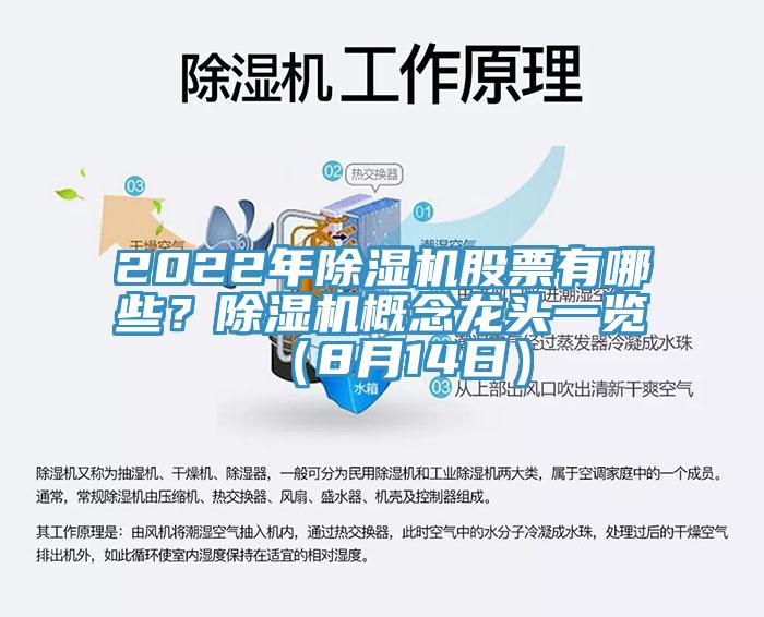 2022年小黄片直播视频股票有哪些？小黄片直播视频概念龙头一览（8月14日）