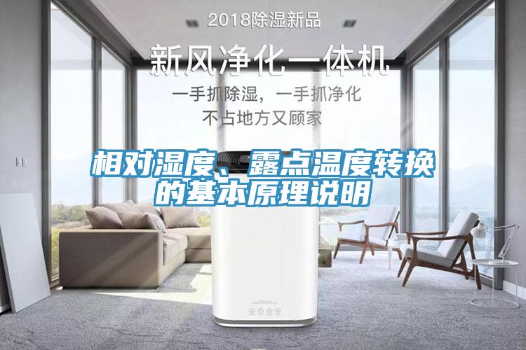 相对湿度、露点温度转换的基本原理说明