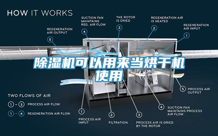 小黄片直播视频可以用来当烘干机使用