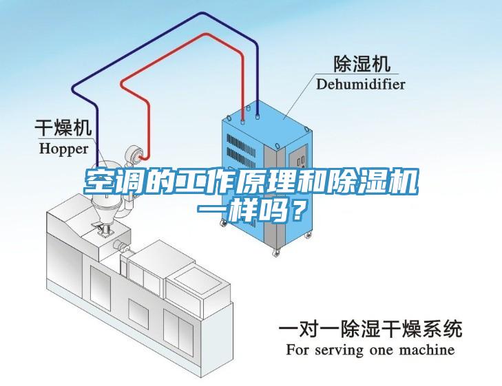 空调的工作原理和小黄片直播视频一样吗？