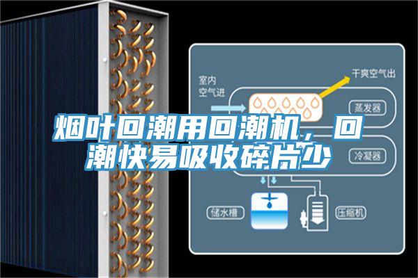 烟叶回潮用回潮机，回潮快易吸收碎片少