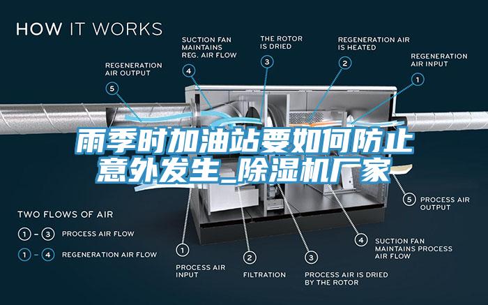 雨季时加油站要如何防止意外发生_小黄片直播视频厂家