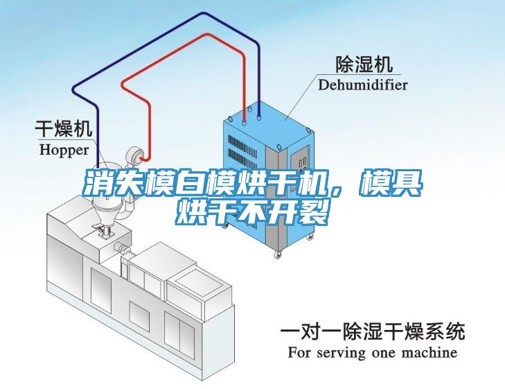 消失模白模烘干机，模具烘干不开裂