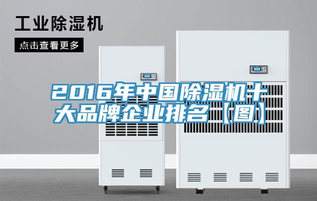 2016年中国小黄片直播视频十大品牌企业排名【图】