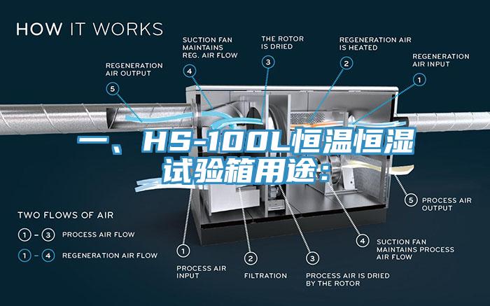 一、HS-100L恒温恒湿试验箱用途：