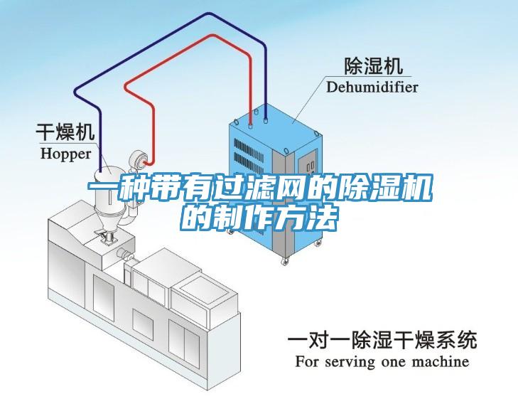 一种带有过滤网的小黄片直播视频的制作方法