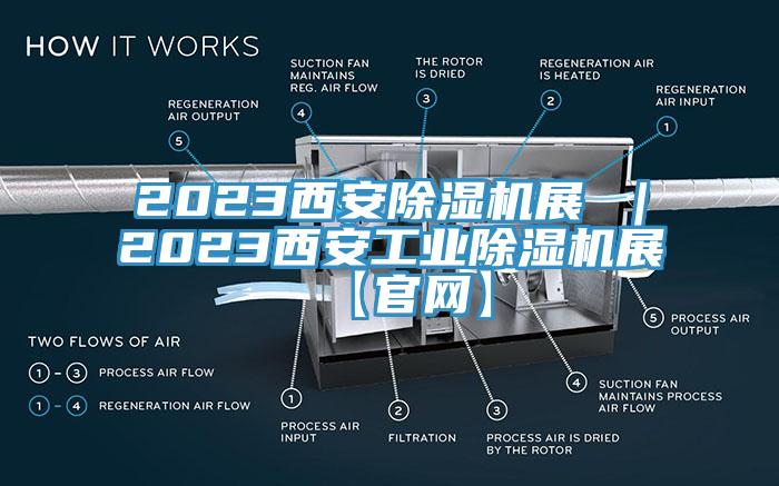 2023西安小黄片直播视频展 ｜2023西安工业小黄片直播视频展【官网】