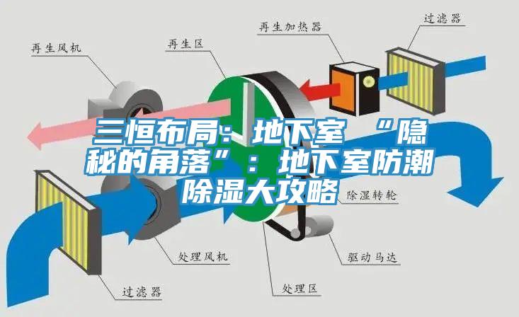 三恒布局：地下室≠“隐秘的角落”：地下室防潮除湿大攻略