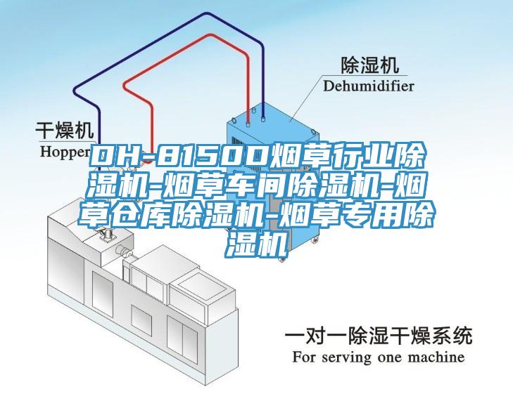 DH-8150D烟草行业小黄片直播视频-烟草车间小黄片直播视频-烟草仓库小黄片直播视频-烟草专用小黄片直播视频