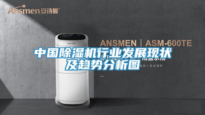 中国小黄片直播视频行业发展现状及趋势分析图