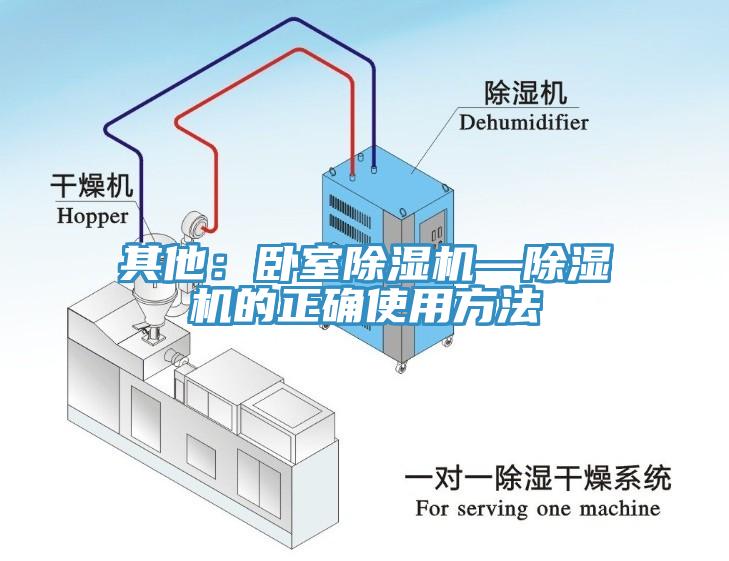 其他：卧室小黄片直播视频—小黄片直播视频的正确使用方法